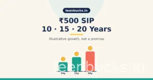 ₹500 SIP for 10, 15, 20 Years: What It Could Become